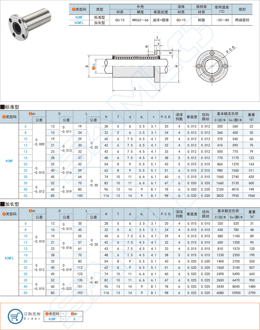 法蘭直線軸承，圓法蘭型