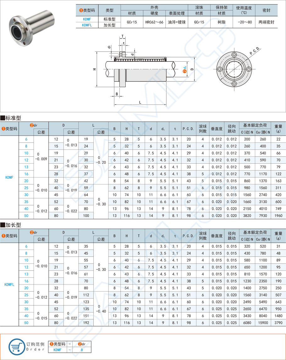 嵌入法蘭，直線軸承，圓法蘭型