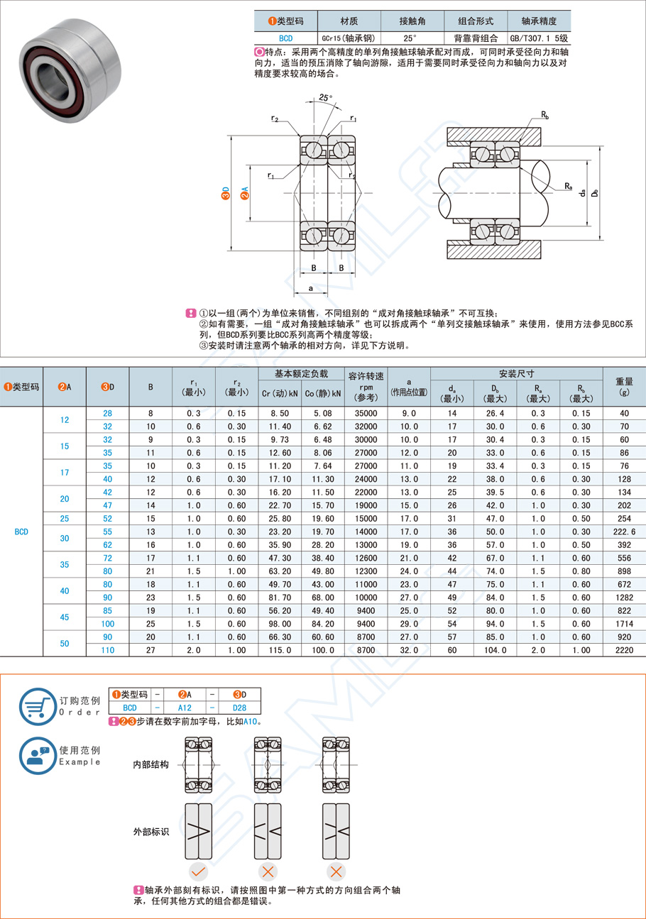 背靠背組合型成對角接觸球軸承特點功能