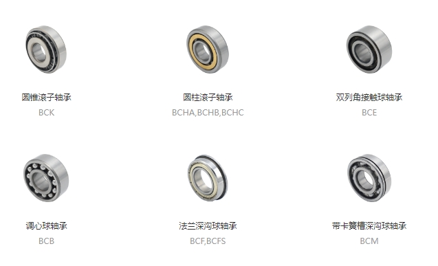 滾動軸承內(nèi)外圈定位方法