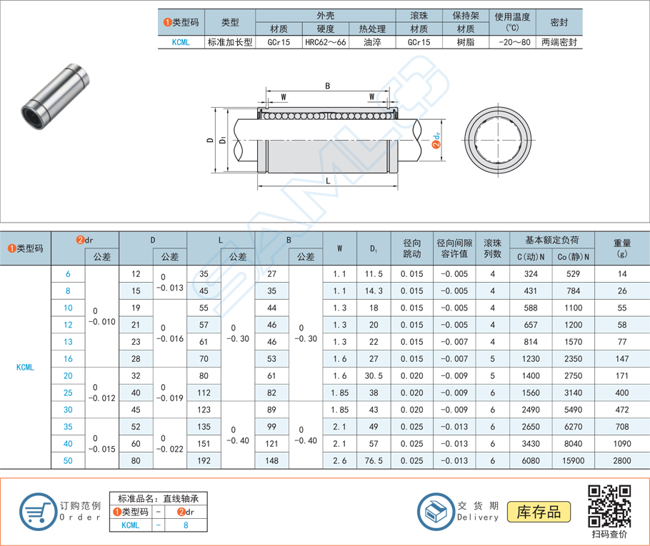直線軸承噪音，軸承頻率異常，軸承噪音